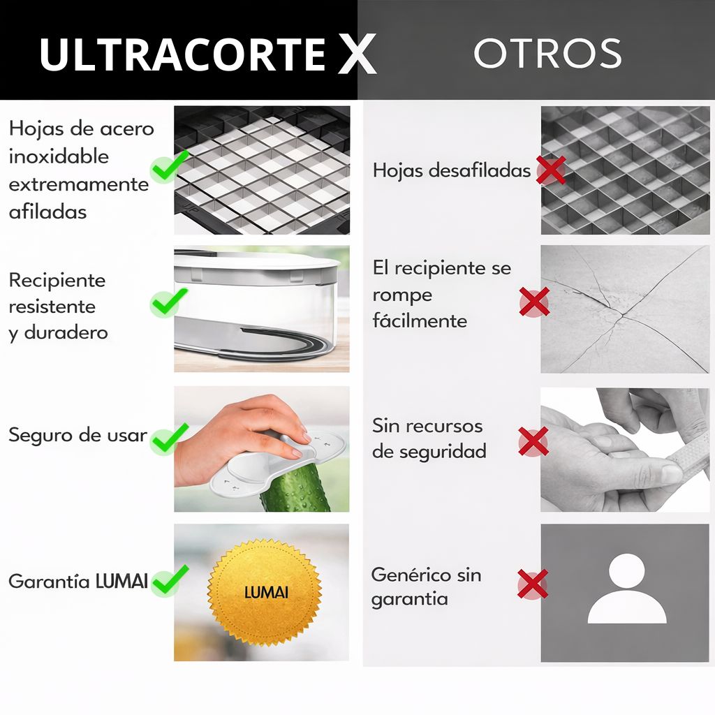 CORTADOR ULTRACORT PRO